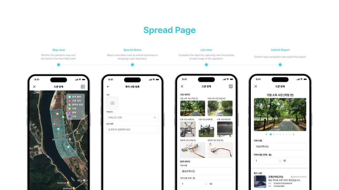 Drone Spread System