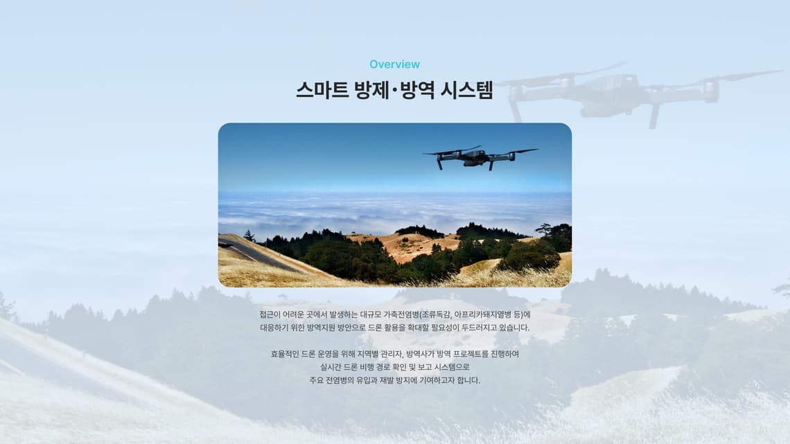 드론 스프레드 시스템