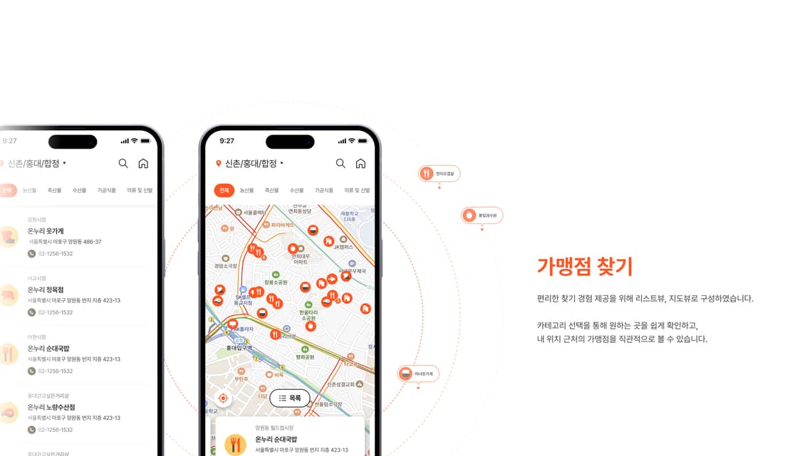 온누리상품권