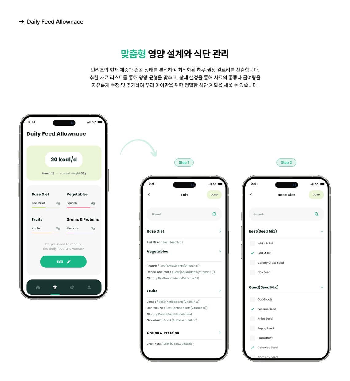 핏버드