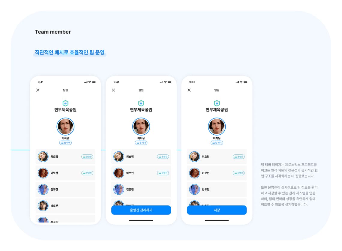 제로노믹스
