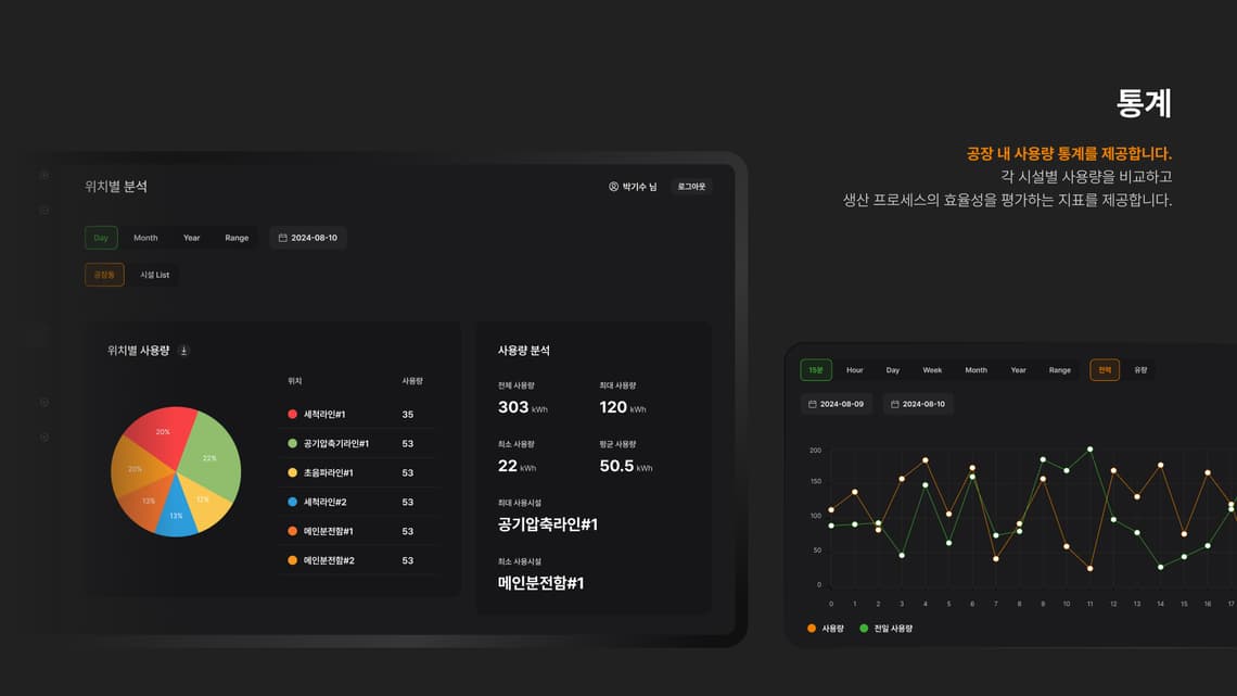 에너지닥터