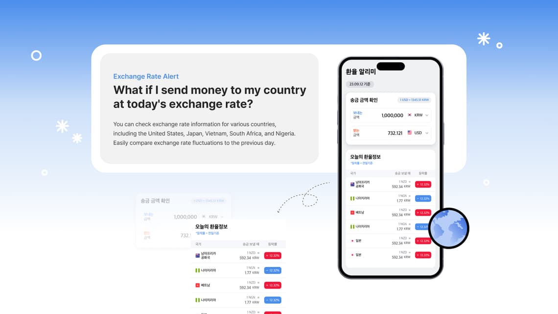 K visa