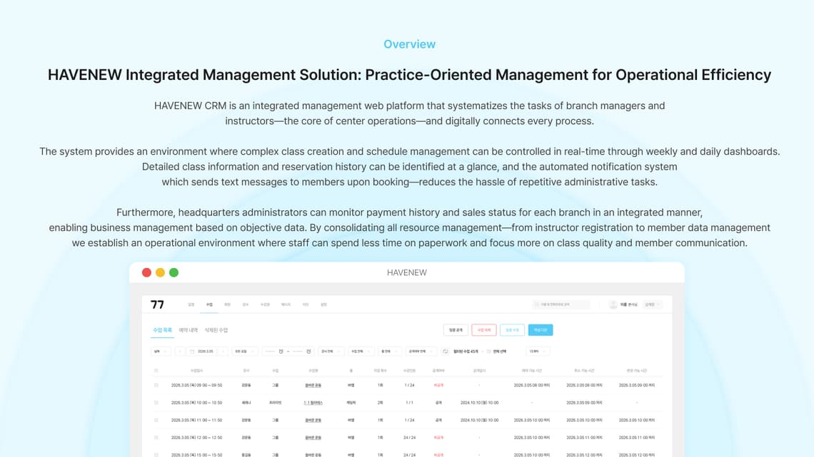 HAVENEW CRM