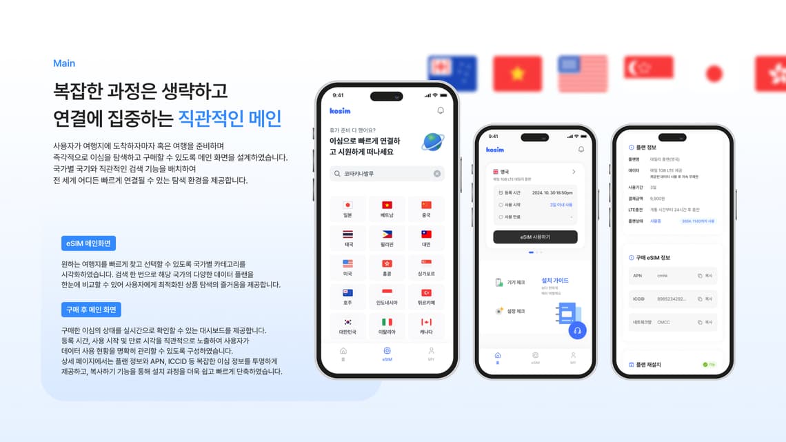 코심