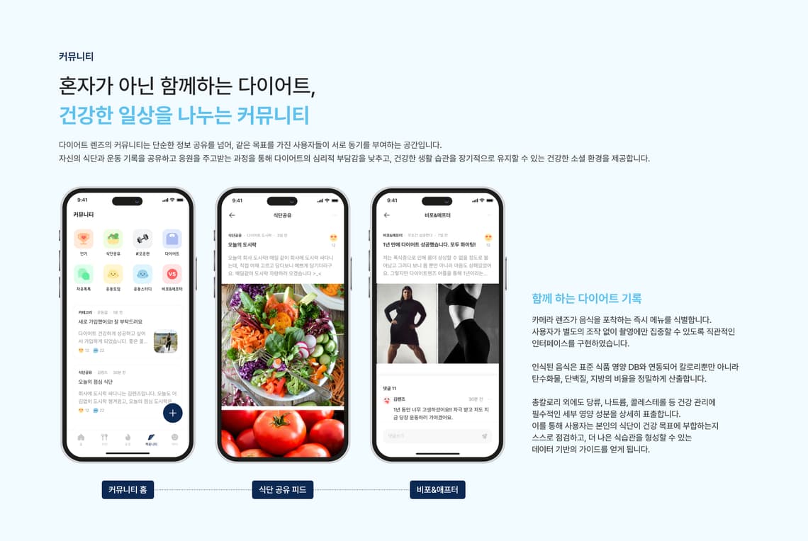 다이어트렌즈