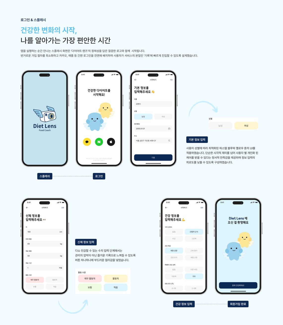다이어트렌즈