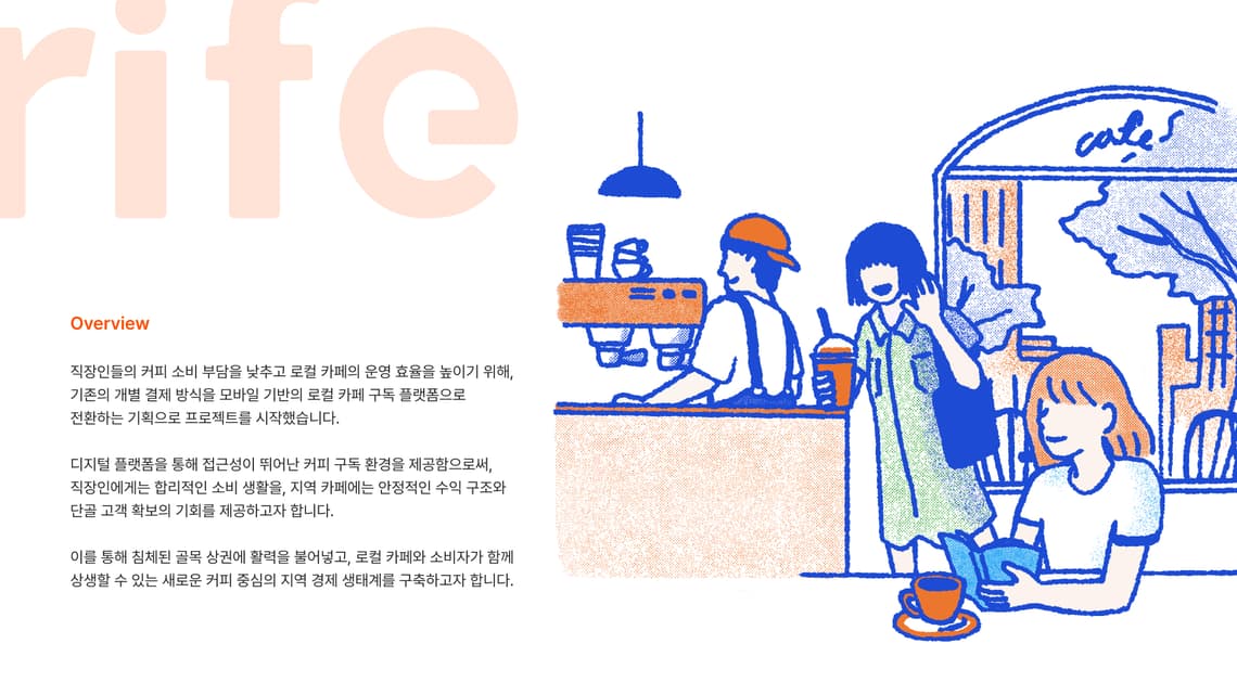 리프