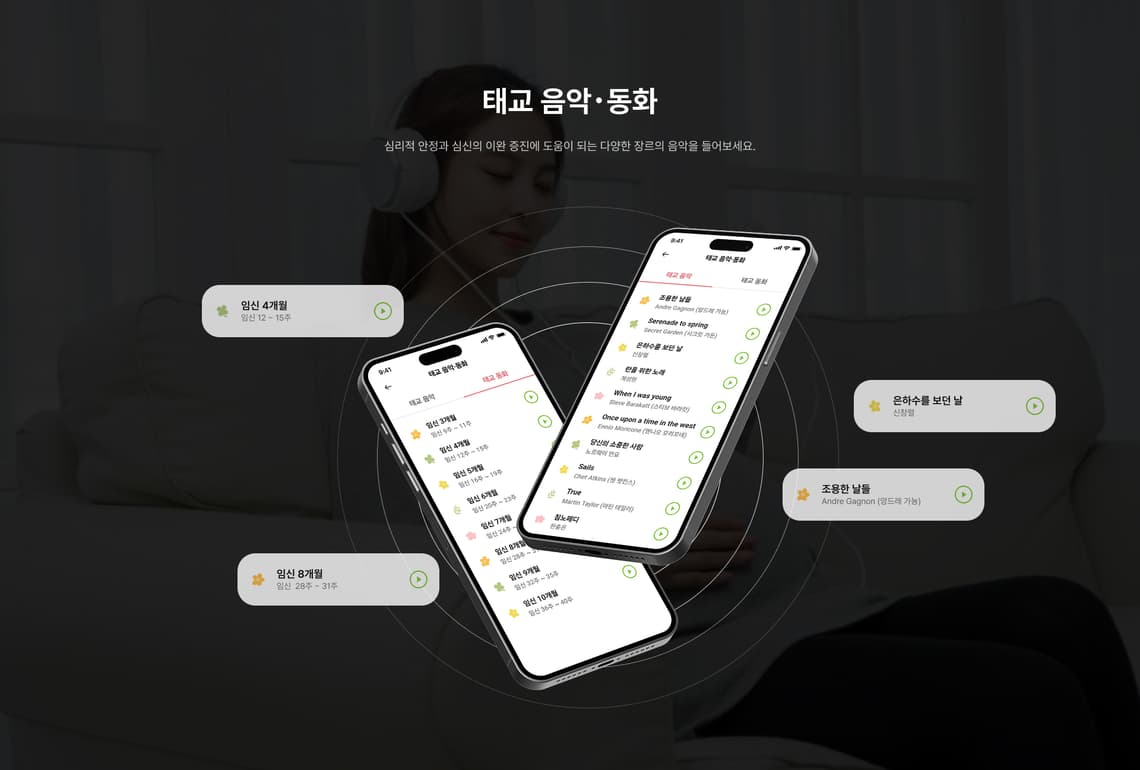 Mom챙김