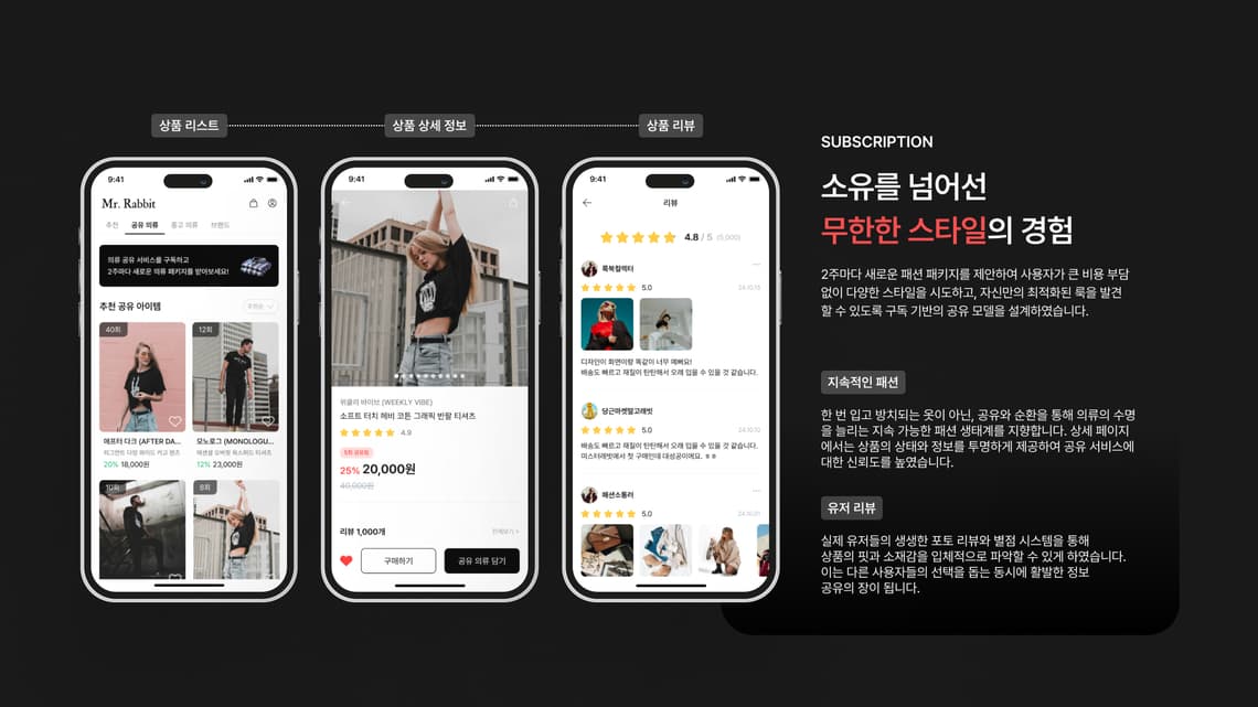 미스터래빗
