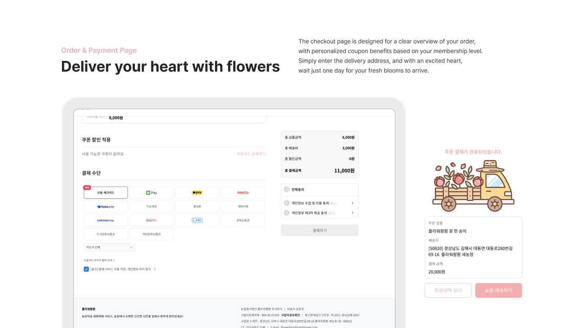 Flower FarmFarm