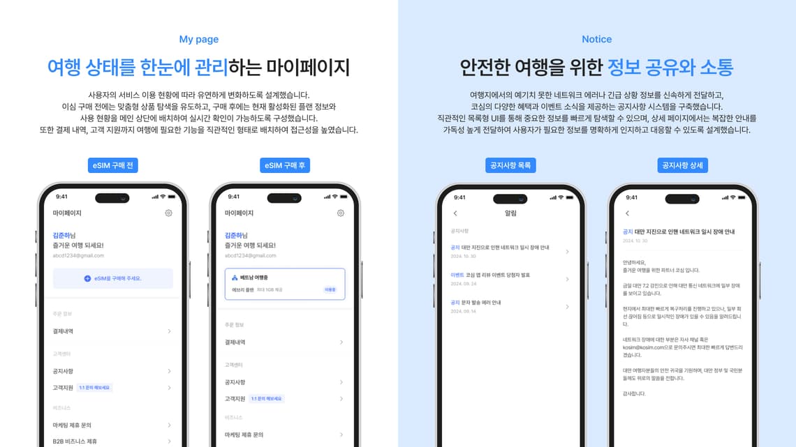 코심
