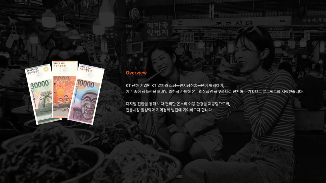 온누리상품권